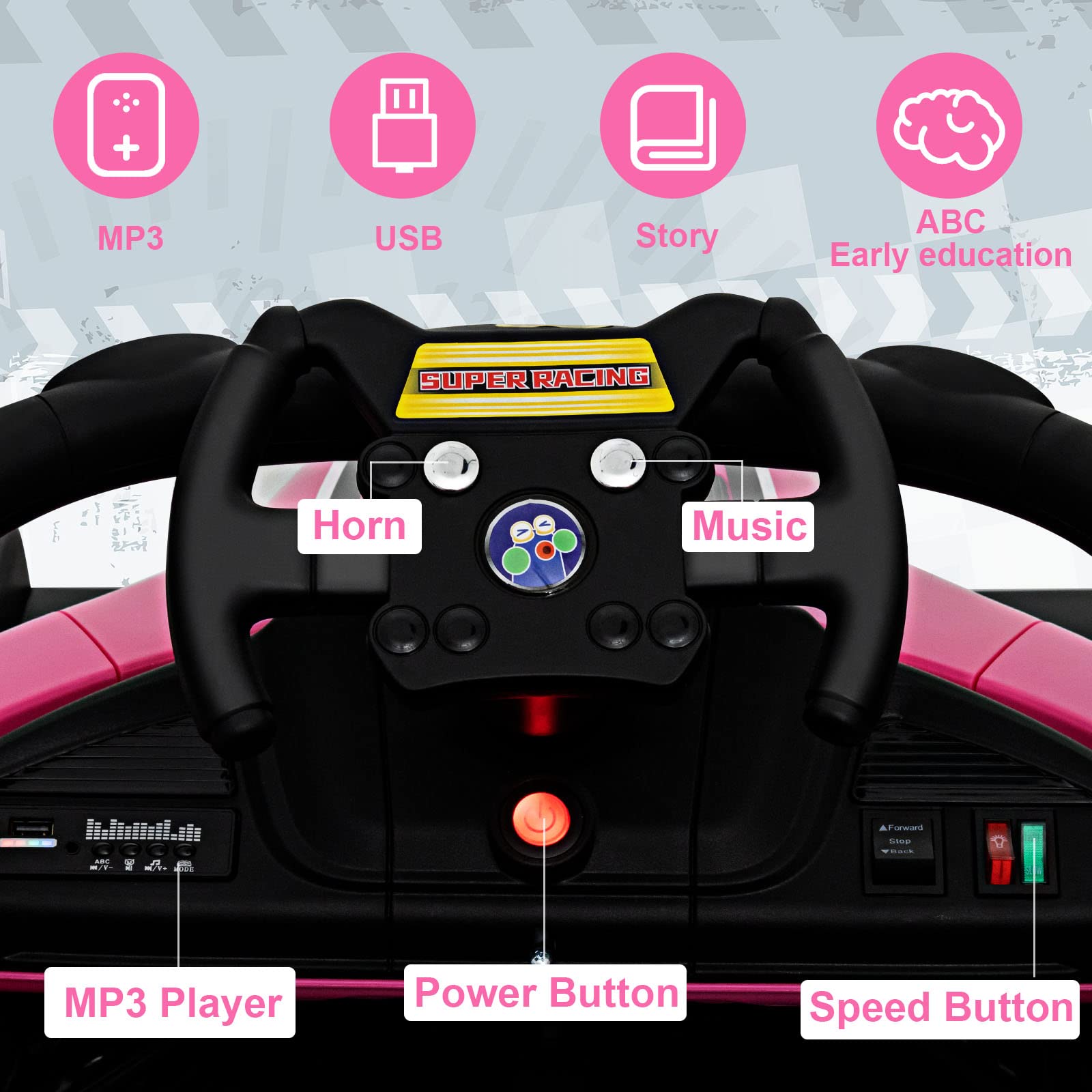 INFANS Kids Ride on Car, 12V F1 Racing Electric Vehicle for Toddlers with Control Remote
