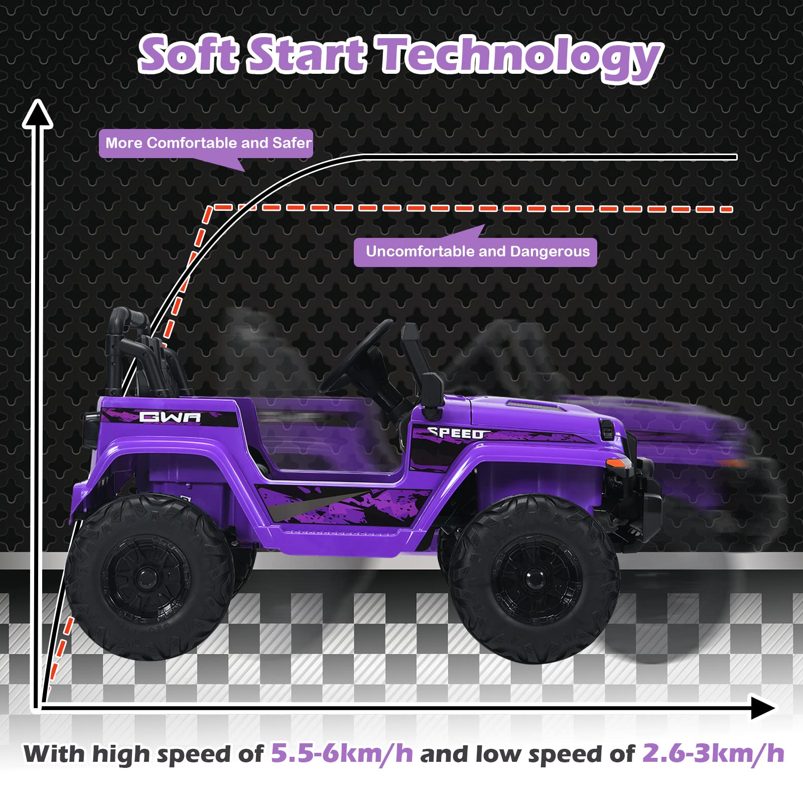 INFANS Kids Ride on Car Truck with 2.4G Remote Control, 12V Battery Powered Electric Cars for Kids