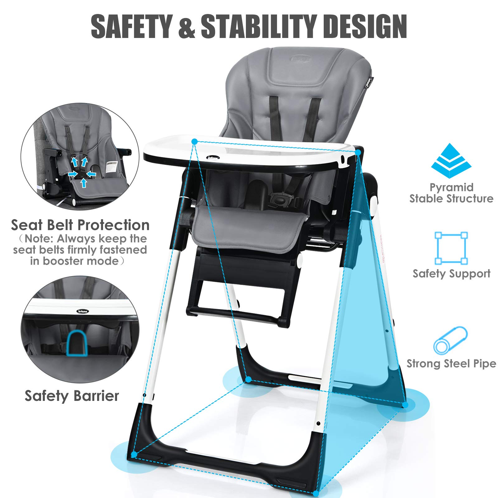 INFANS 4 in 1 High Chair�CBooster Seat, Convertible Highchair, Installation-Free,Simple Fold for Baby, Infant& Toddler