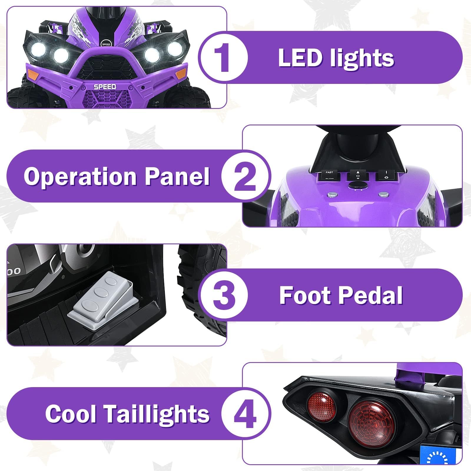 INFANS Kids Ride on ATV, 12V 4 Wheeler Quad Toy Vehicle, Electric Ride on Toy, Battery Powered Wheels Car