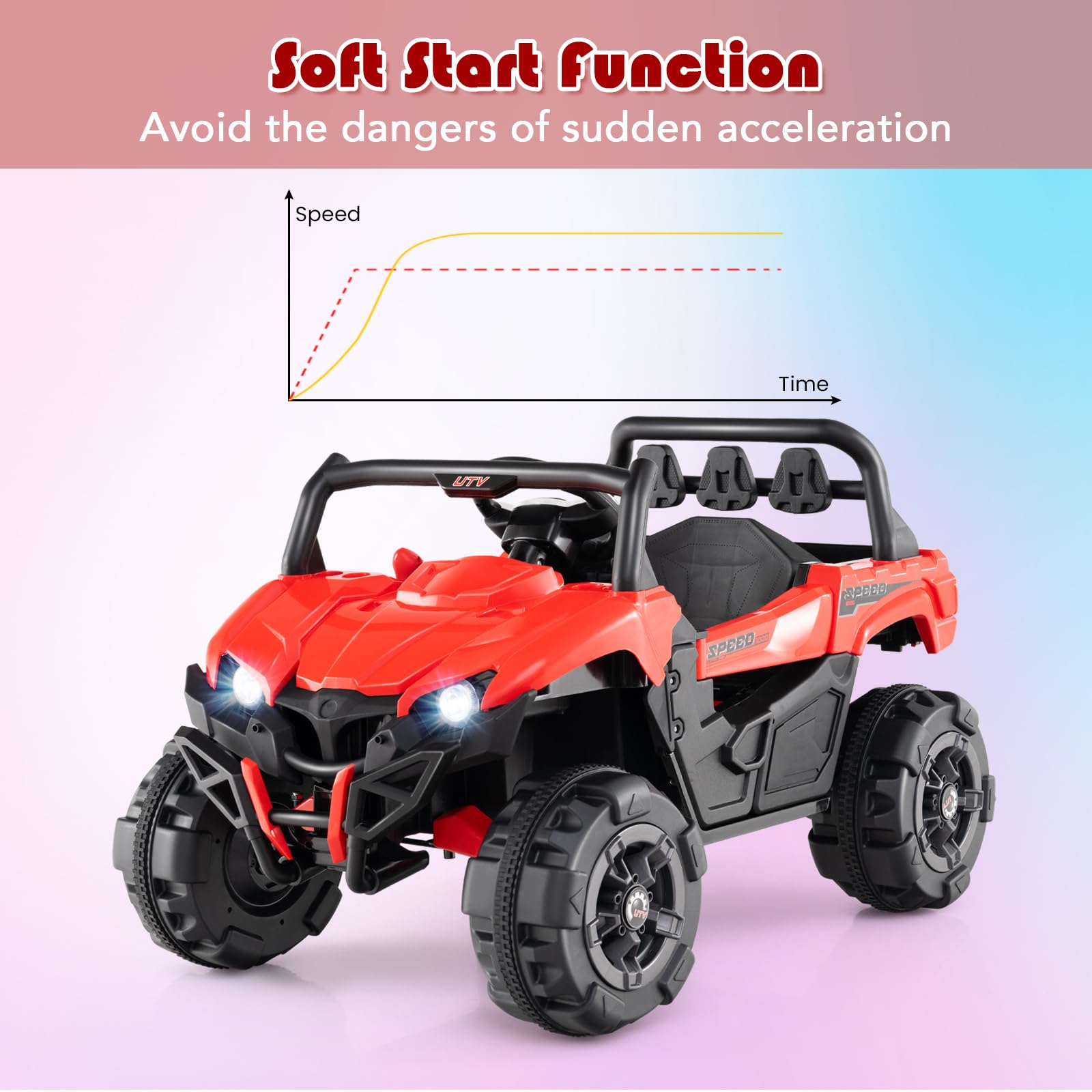 INFANS 12V Ride on Car UTV, Battery Powered Off-Road Kids Electric Vehicles with Remote Control, Music, Horn, MP3, Lights