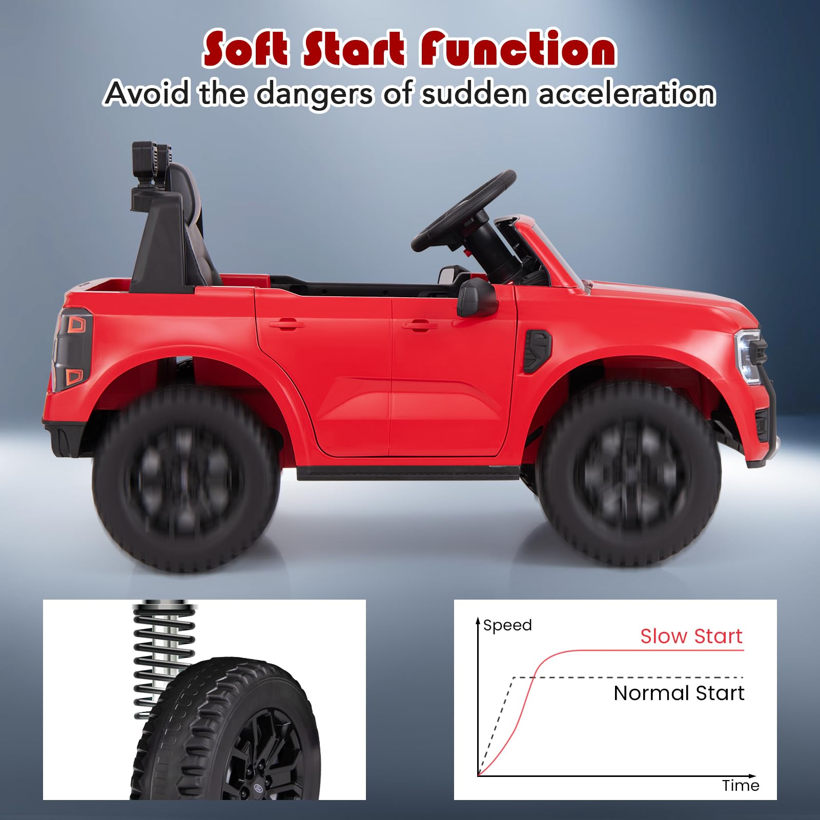INFANS Licensed Ford Ranger Ride on Pickup Truck by INFANS, 12V Battery Powered Electric Vehicle for Kids with Remote Control