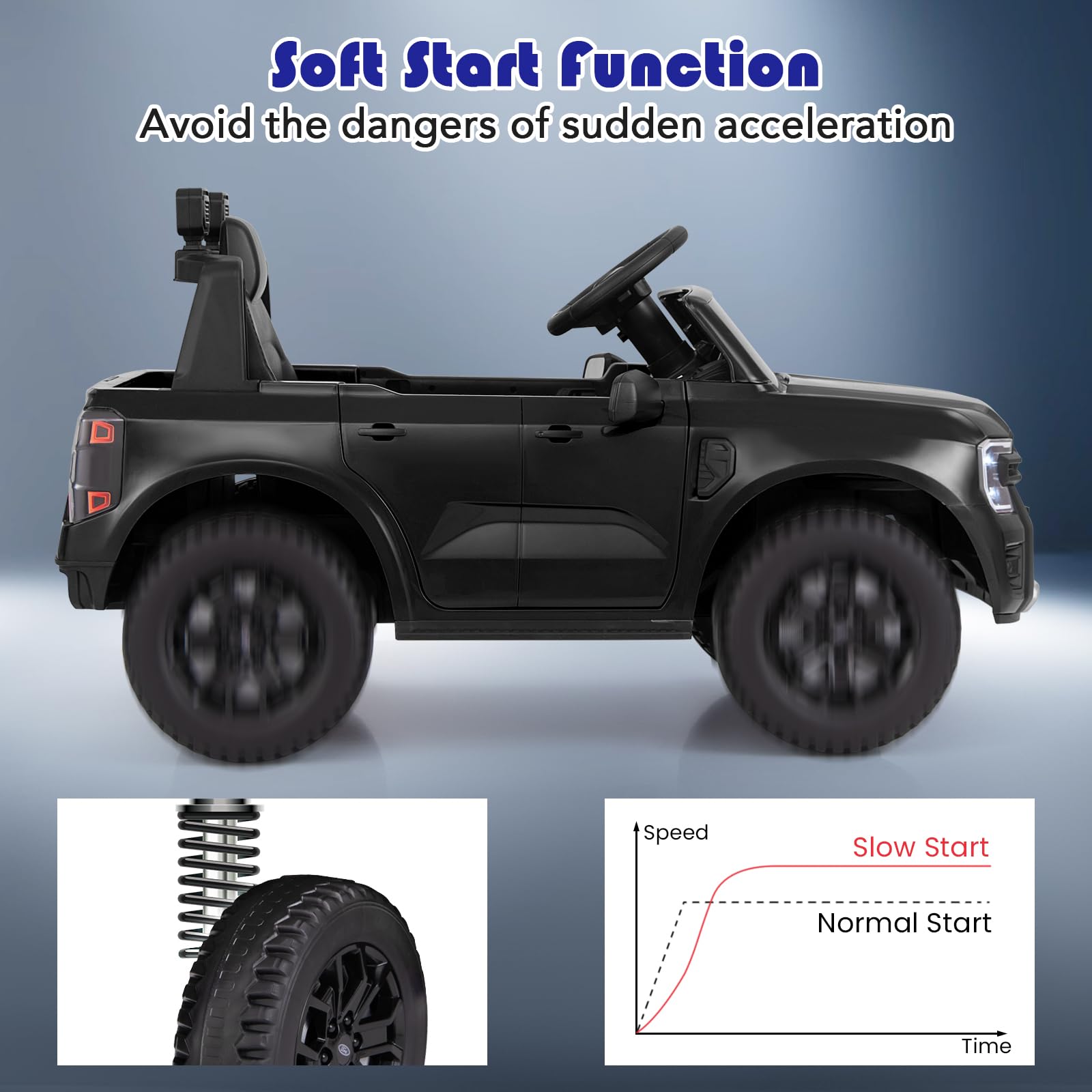 INFANS Licensed Ford Ranger Ride on Pickup Truck by INFANS, 12V Battery Powered Electric Vehicle for Kids with Remote Control