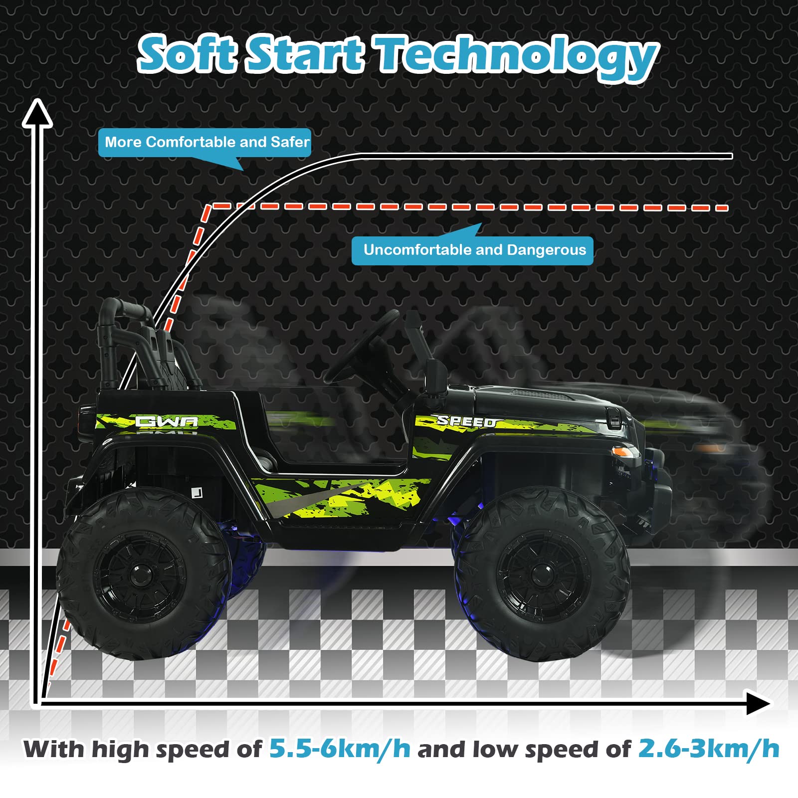 INFANS Kids Ride on Car Truck with 2.4G Remote Control, 12V Battery Powered Electric Cars for Kids