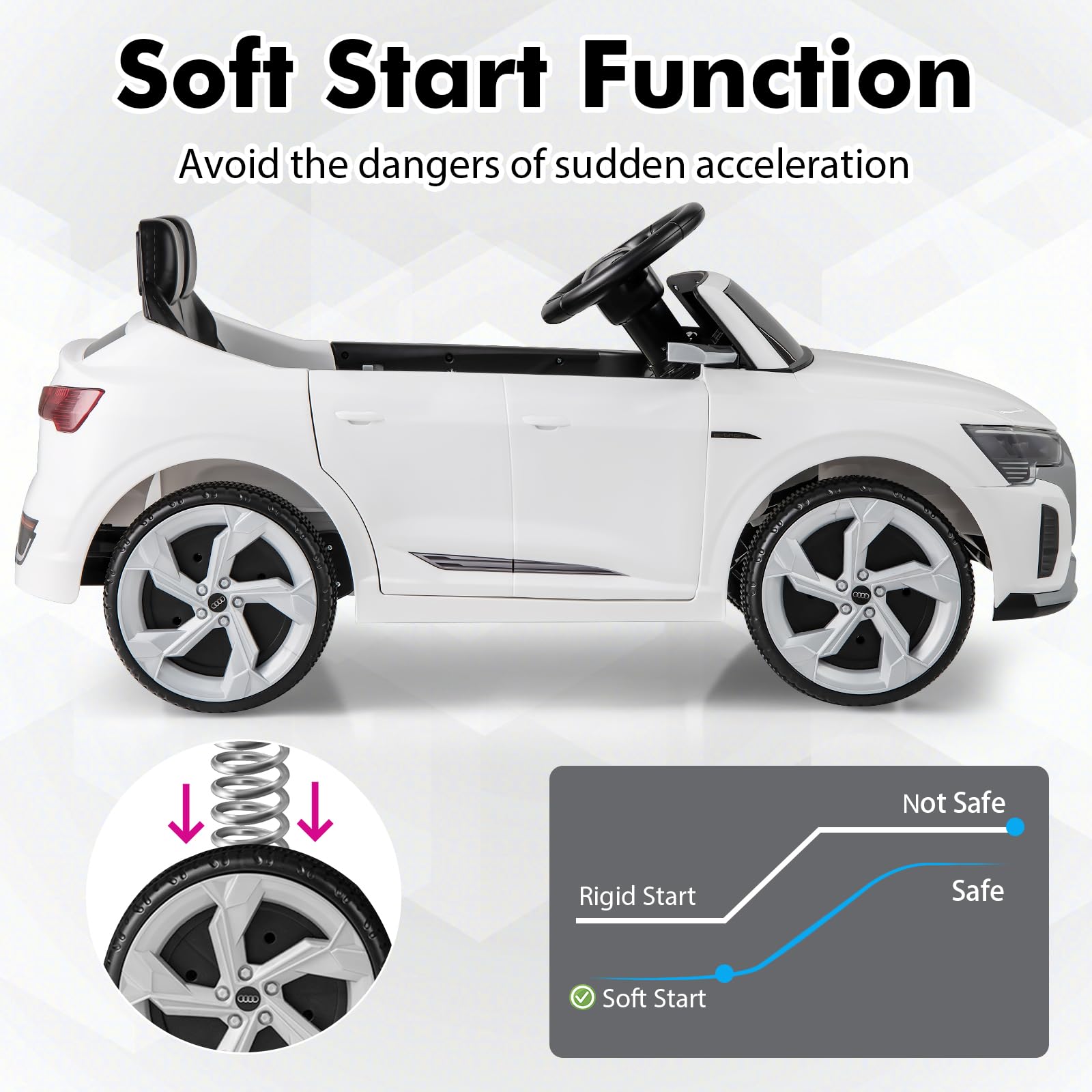 INFANS Licensed Audi SQ8 Ride on Car, Battery Powered Electric Vehicle for with Remote Control, Adjustable Music, LED Lights
