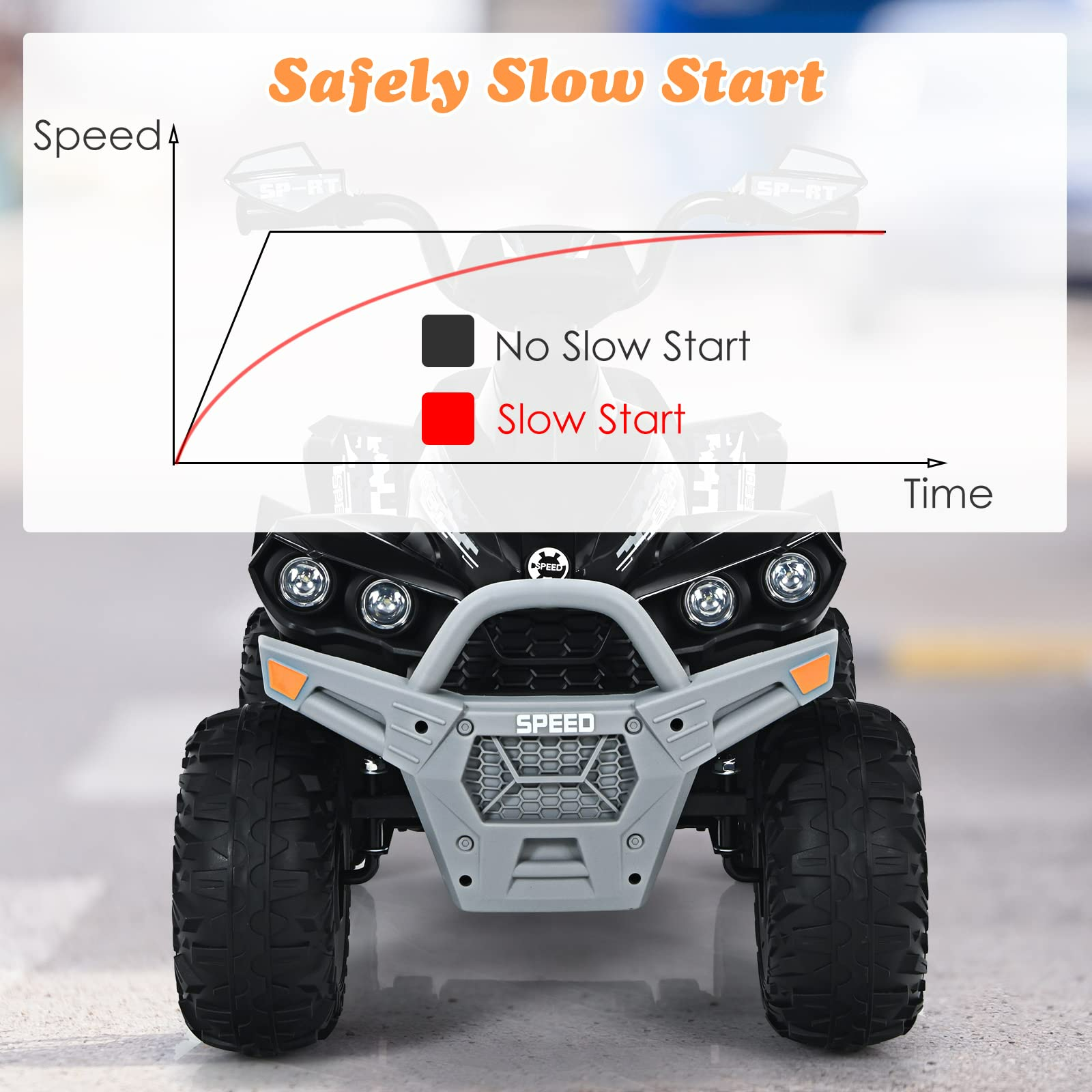 INFANS Ride On ATV, 12V 4 Wheeler Battery Powered Toy Car for Toddlers INFANS