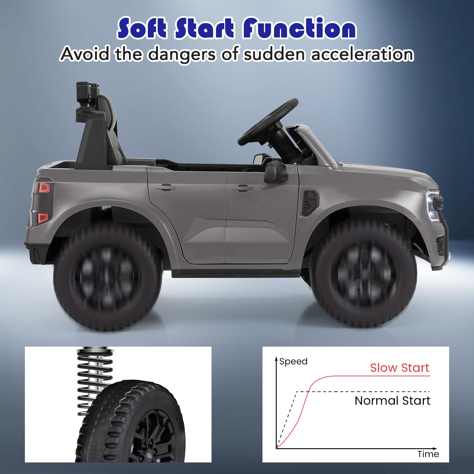 INFANS Licensed Ford Ranger Ride on Pickup Truck by INFANS, 12V Battery Powered Electric Vehicle for Kids with Remote Control