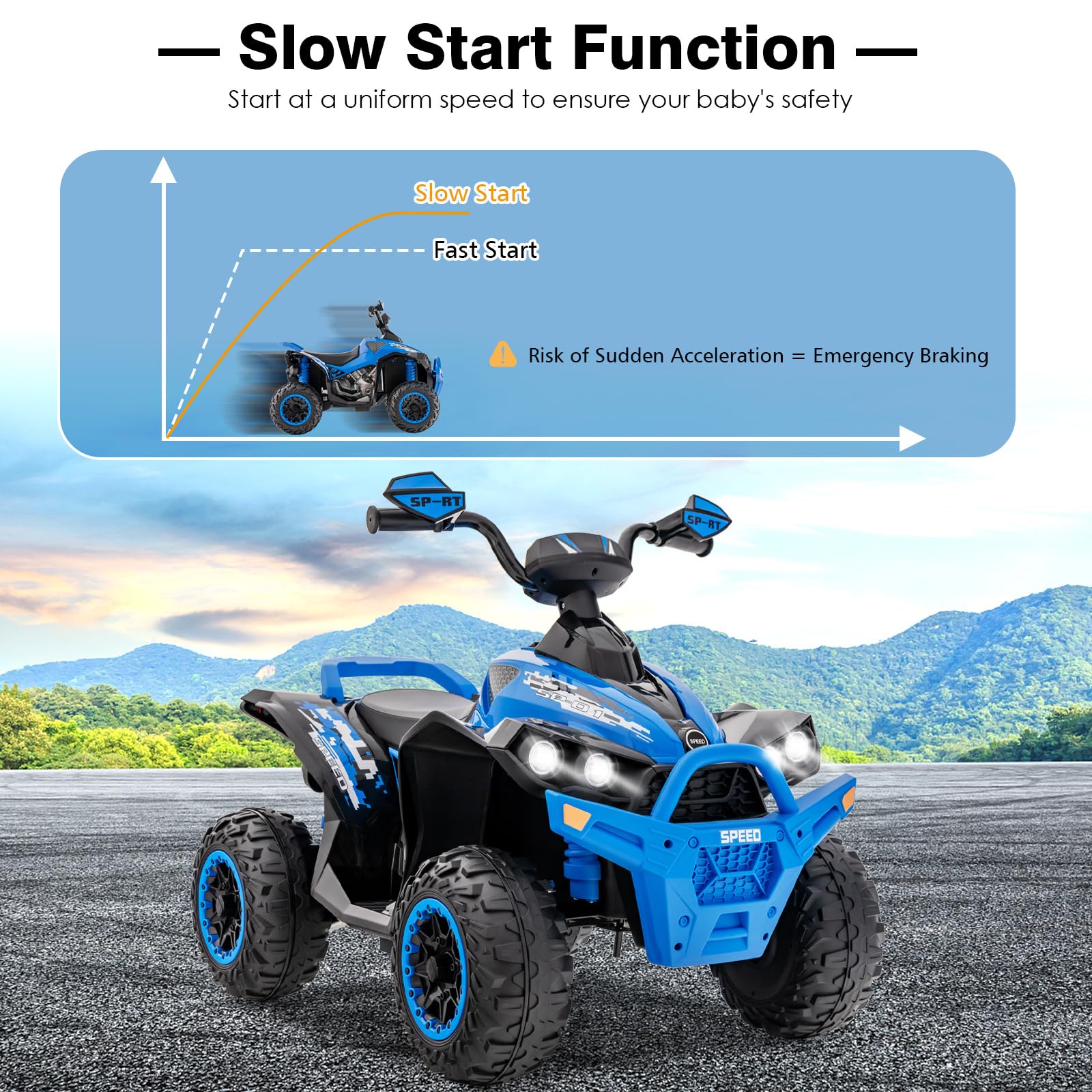 INFANS Kids Ride on ATV, 12V 4 Wheeler Quad Toy Vehicle, Electric Ride on Toy, Battery Powered Wheels Car