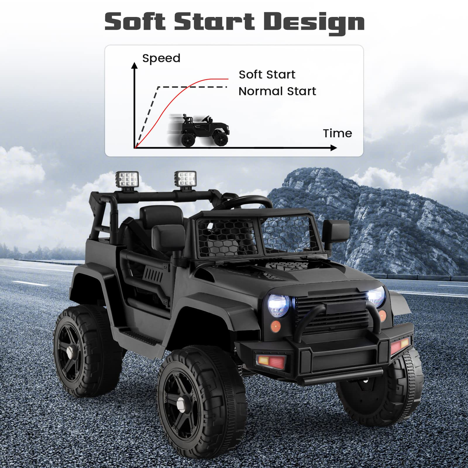 12V Electric Vehicle Car with Remote Control, Toddlers Battery Powered Toy with 2 Speeds, Spring Suspension INFANS