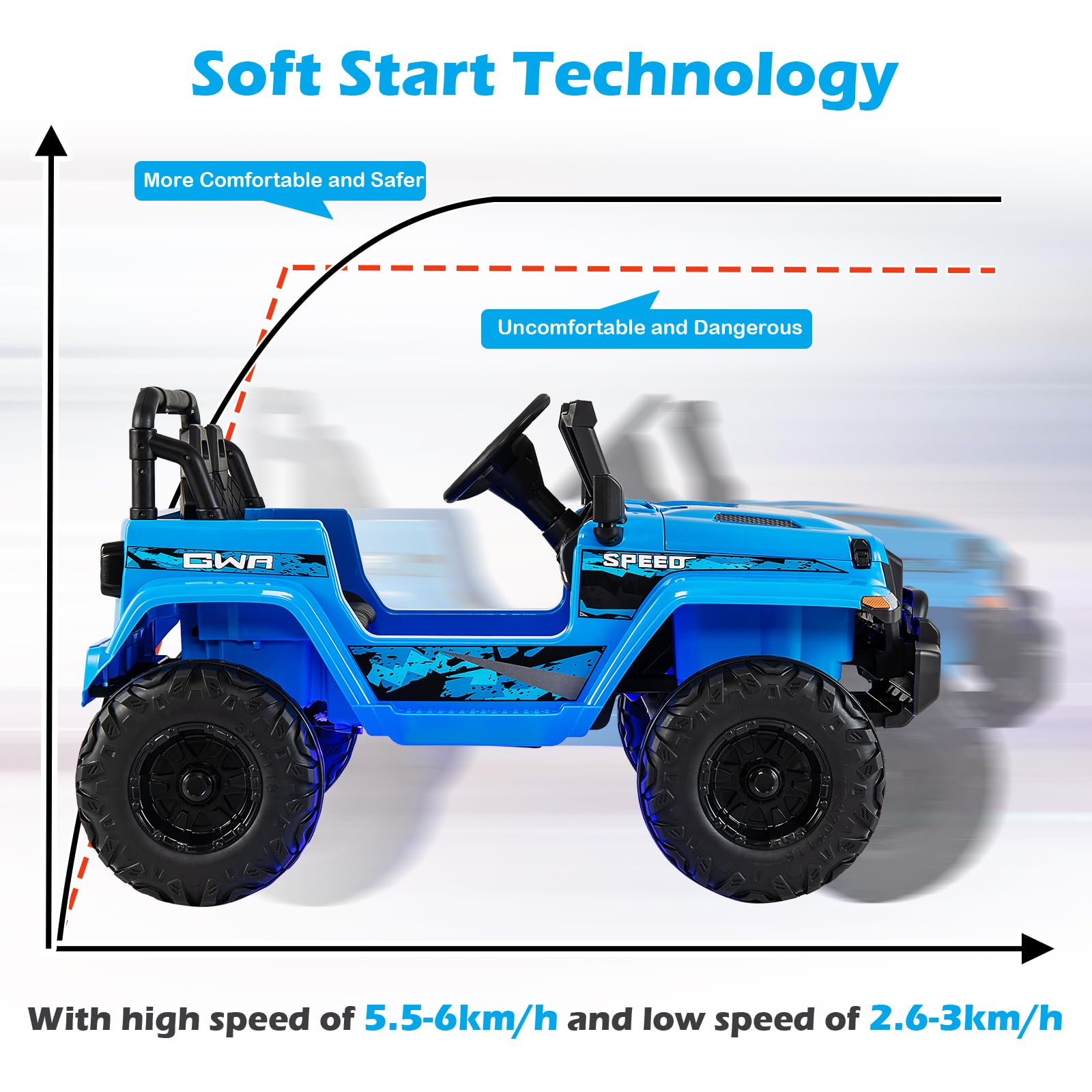 INFANS Kids Ride on Car Truck with 2.4G Remote Control, 12V Battery Powered Electric Cars for Kids