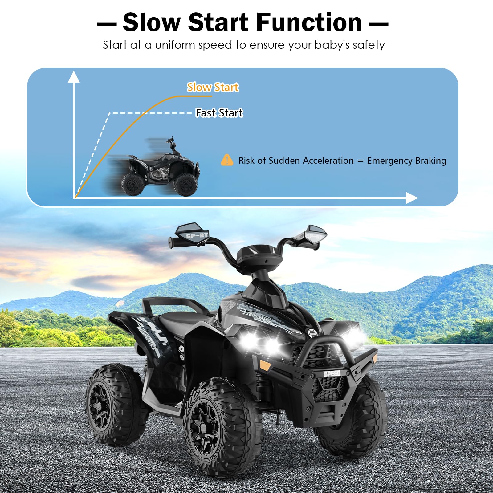 INFANS Kids Ride on ATV, 12V 4 Wheeler Quad Toy Vehicle, Electric Ride on Toy, Battery Powered Wheels Car
