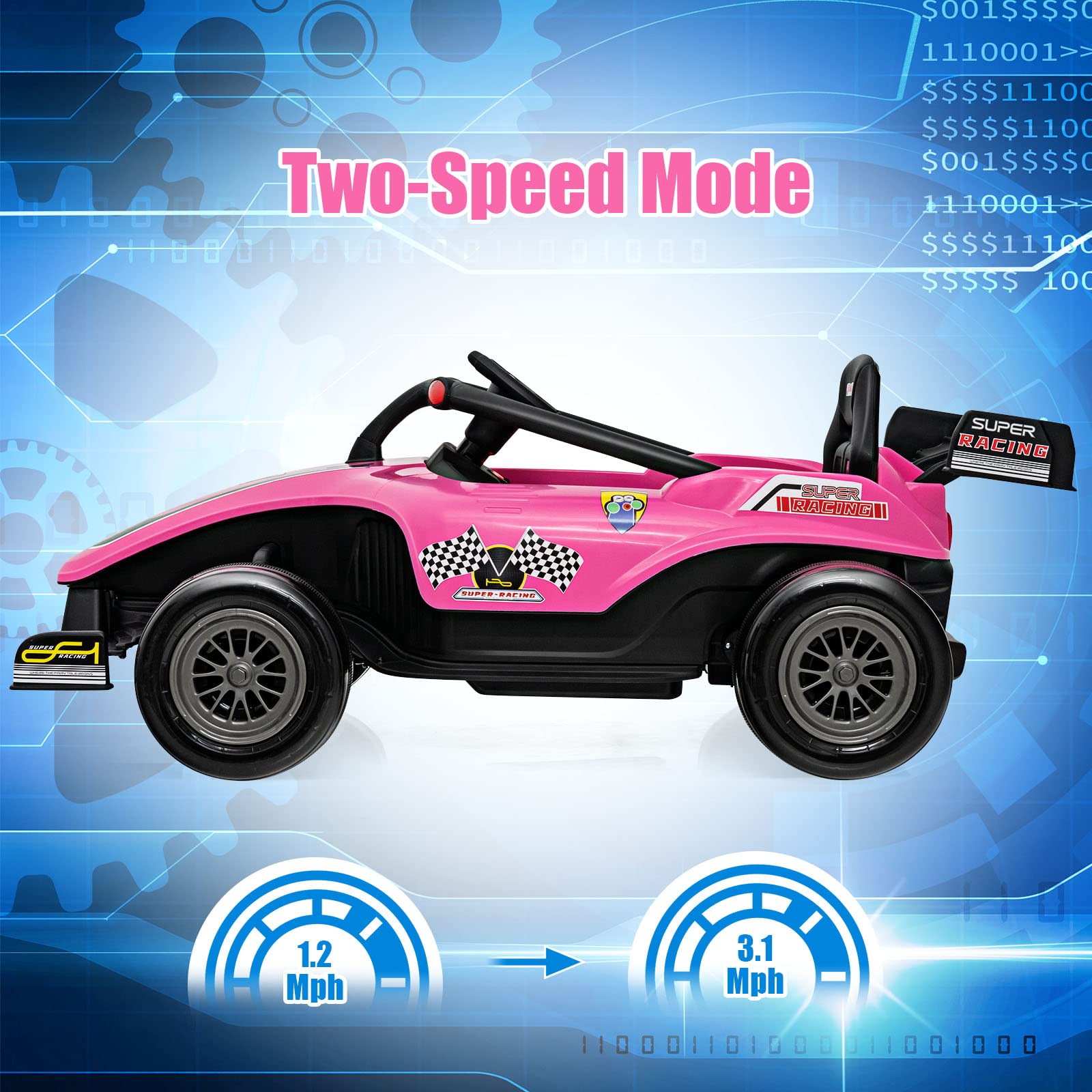 INFANS Kids Ride on Car, 12V F1 Racing Electric Vehicle for Toddlers with Control Remote