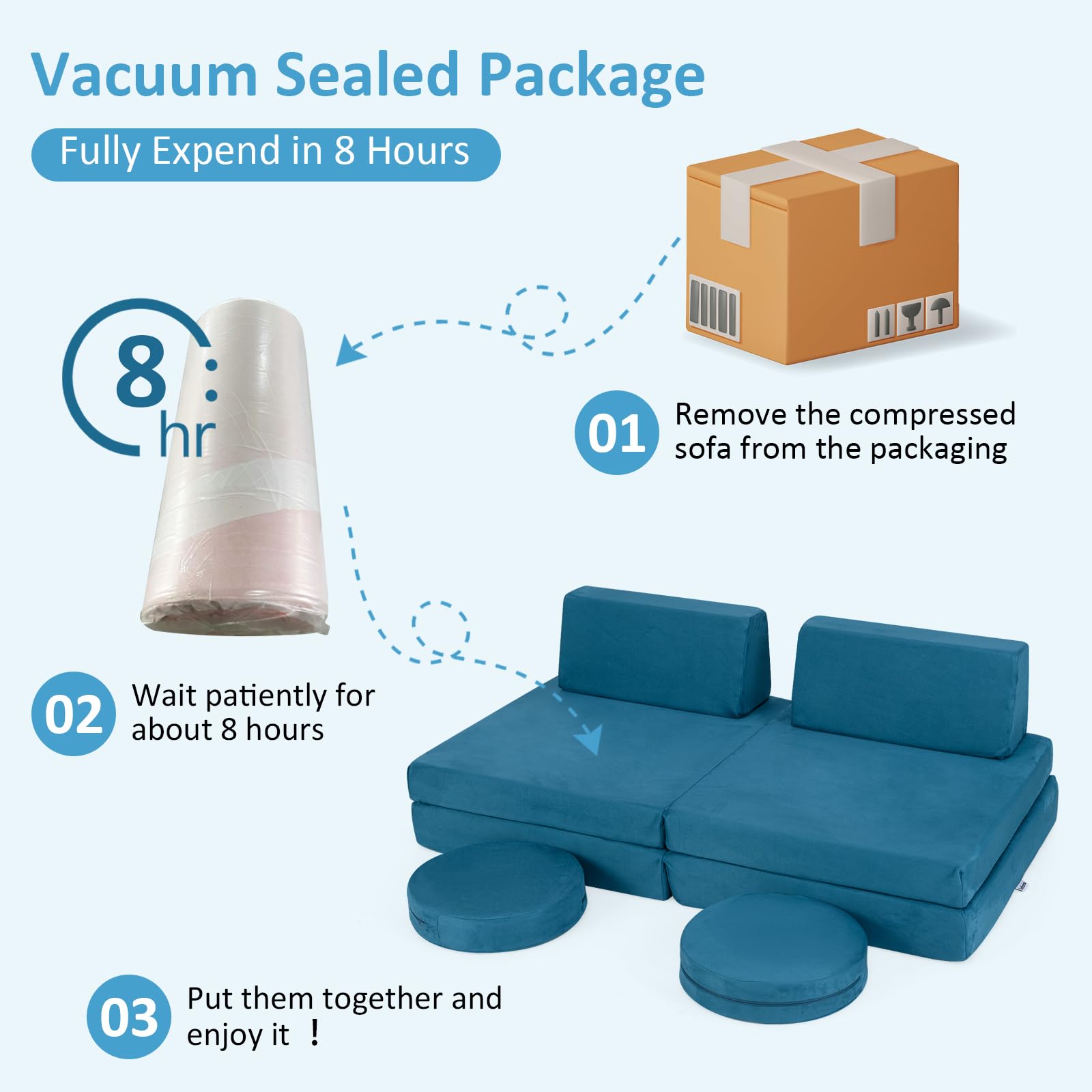 INFANS Modular Kids Play Couch, 6 PCS Toddler Creative Sectional Fort Building Sofa for Playroom, Bedroom