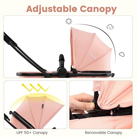 INFANS 2 in 1 Baby Stroller, Convertible Stroller with Reversible Seat Adjustable Backrest Canopy One Hand Fold