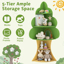 INFANS Tree Kids Bookshelf, Wood 5-Tier Corner Bookcase, Baby Montessori Shelf Rack Children's Bookcase