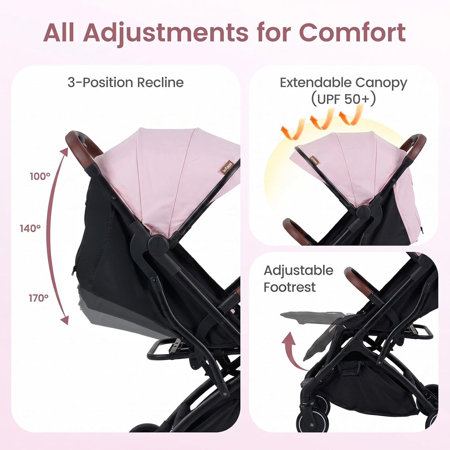 INFANS Lightweight Travel Stroller, Compact Airplane Baby Stroller with One-Hand Fold, Recline, Canopy, Suspension & Storage