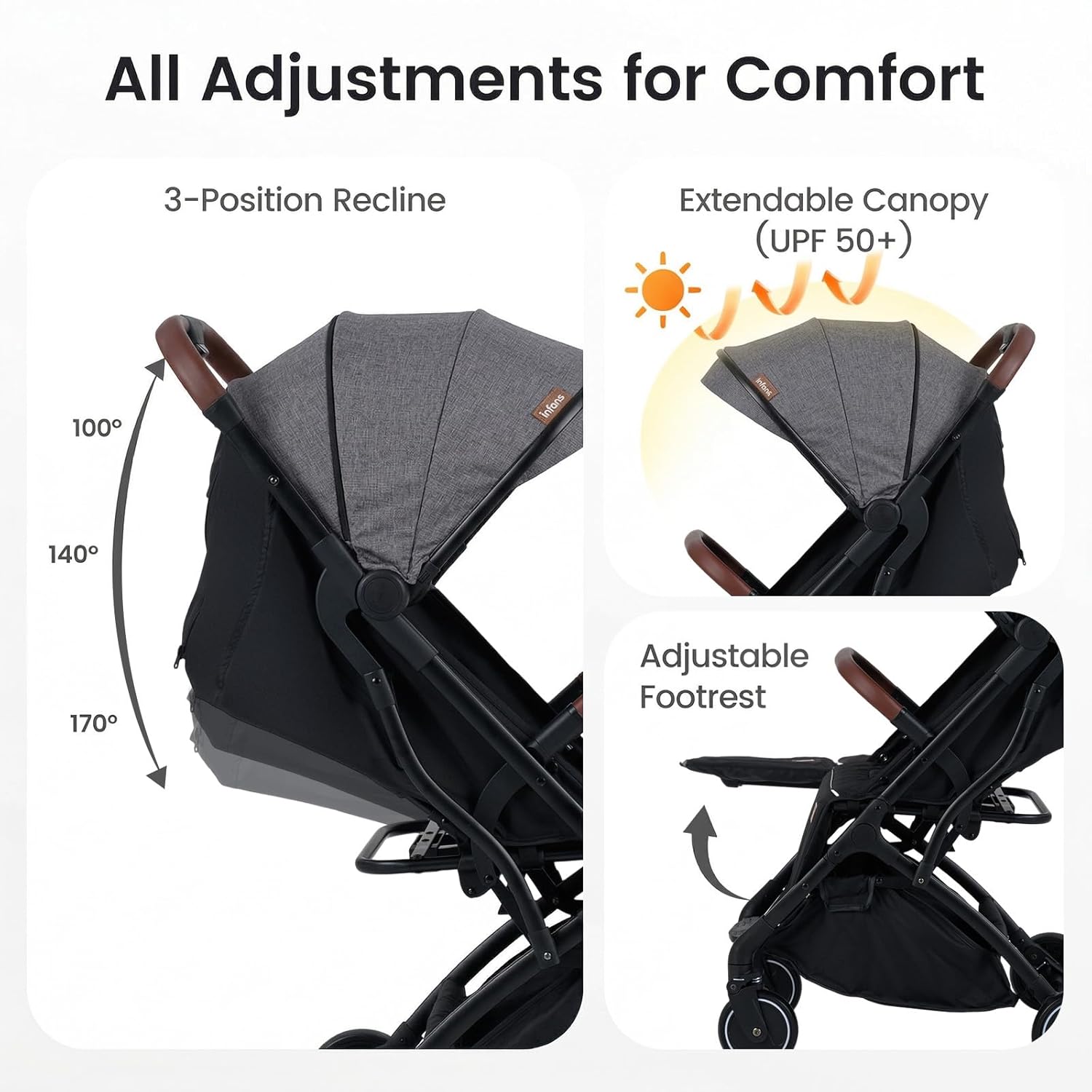 INFANS Lightweight Travel Stroller, Compact Airplane Baby Stroller with One-Hand Fold, Recline, Canopy, Suspension & Storage