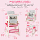 INFANS 8-in-1 Baby High Chair - Table & Chair Convertible, Whiteboard & Block Top for Dining Studying Playing