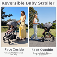 INFANS 2 in 1 Baby Stroller, High Landscape Infant Stroller, Foldable Pushchair