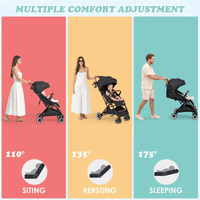 INFANS Lightweight Baby Stroller for 0-36 Month, Compact Stroller with One-Hand Fold, Travel Stroller for Airplane