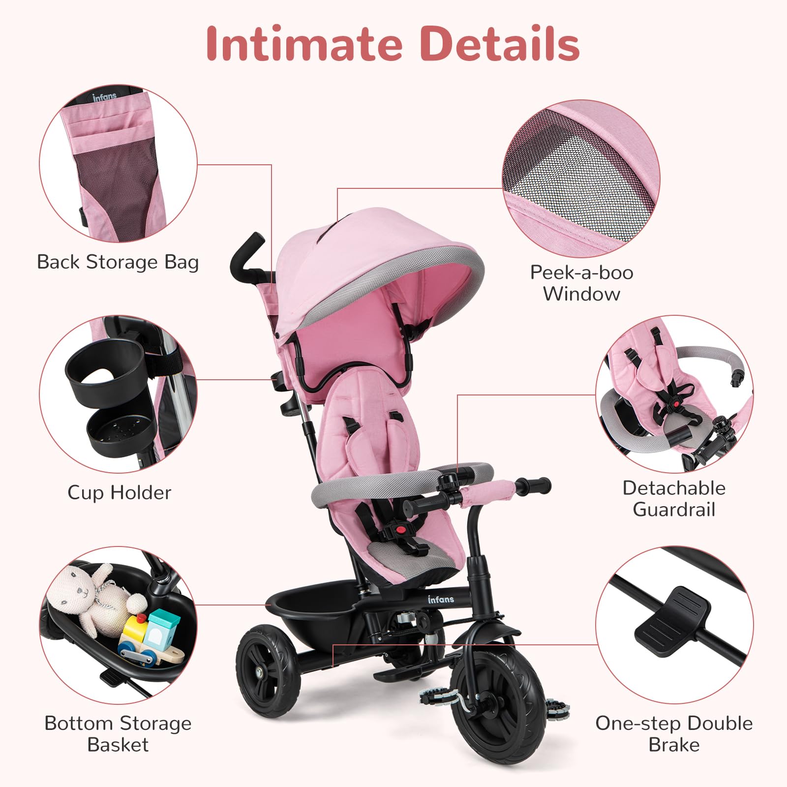 INFANS Kids Tricycle, 6 in 1 Baby Trike Toddler Bike with Reversible Seat, Adjustable Push Handle, Removable Canopy