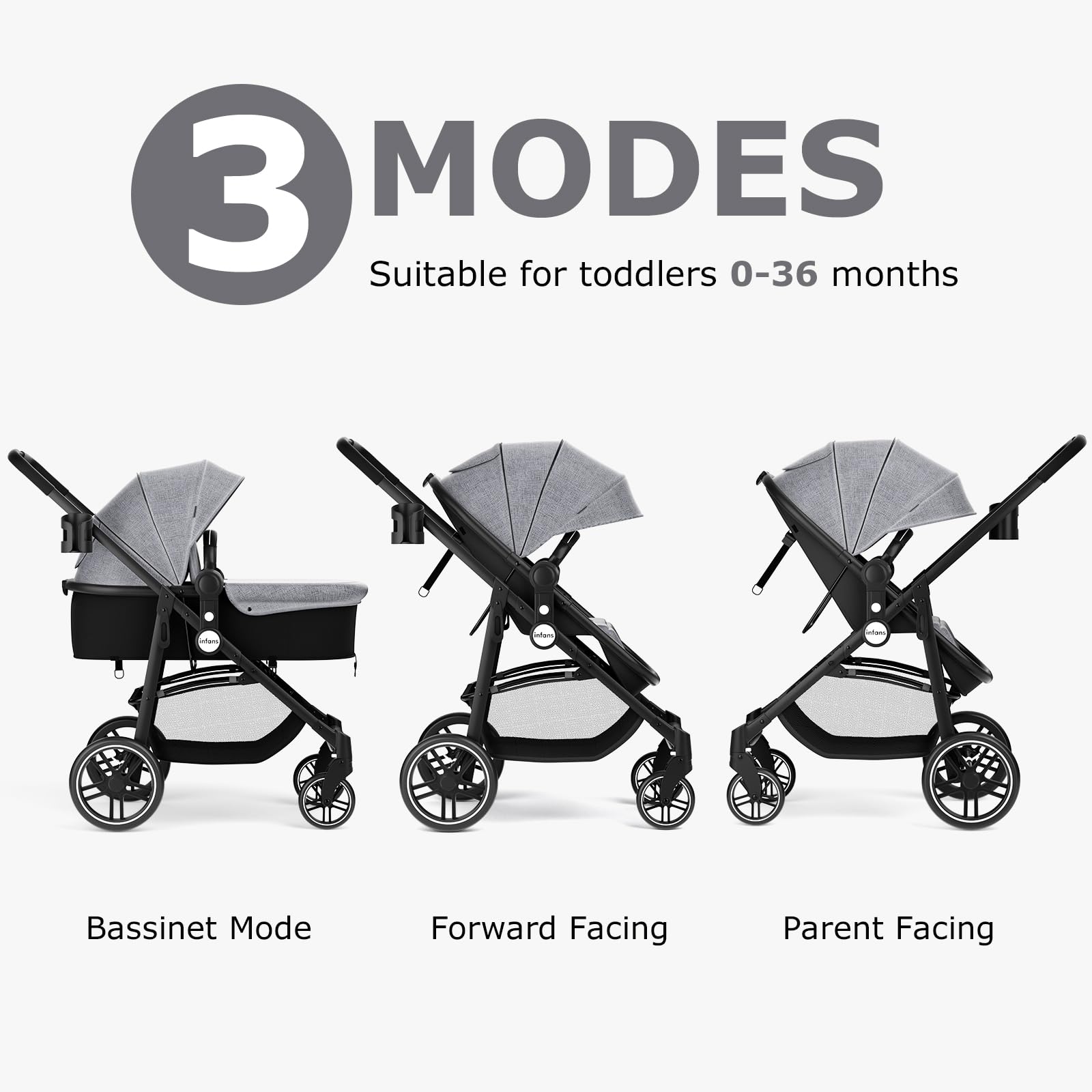 INFANS 2 in 1 Baby Stroller, High Landscape Infant Stroller, Foldable Pushchair