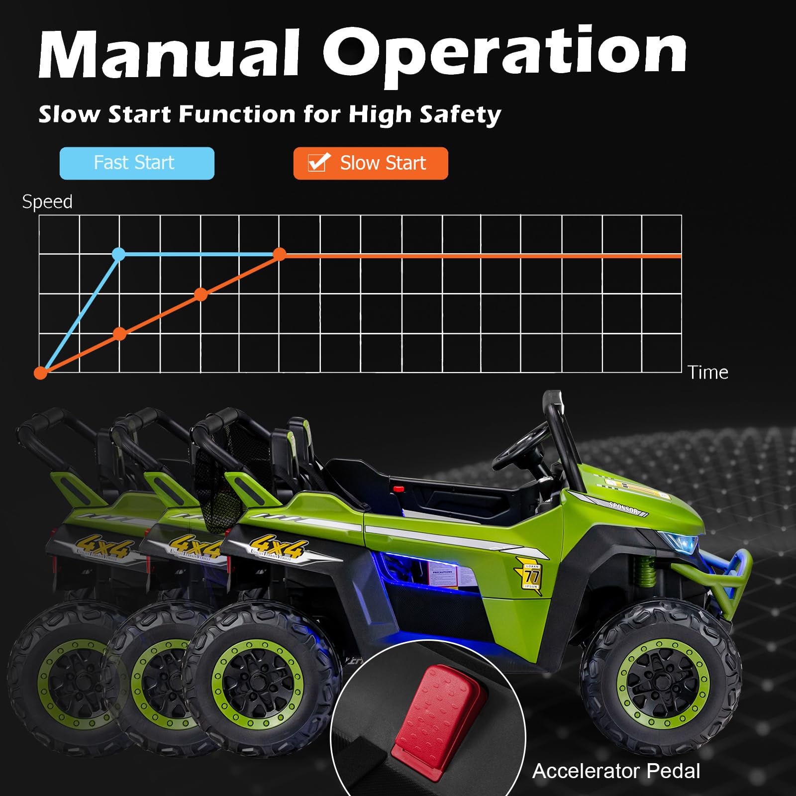 INFANS 2 Seater Kids Ride on UTV, 12V Electric Truck Car with Remote Control, Battery Powered Vehicle