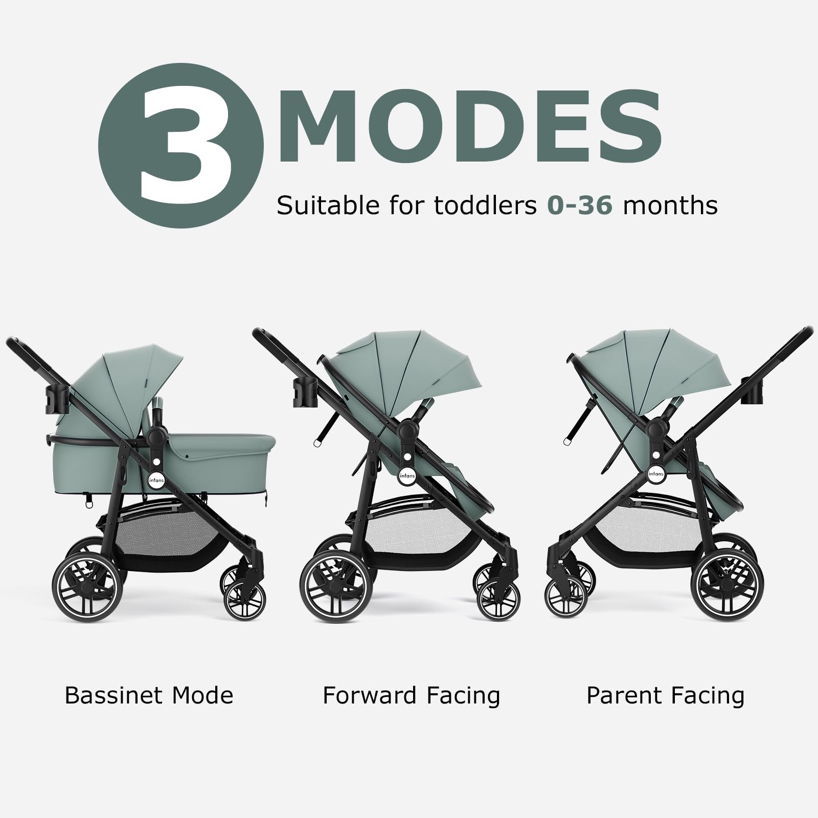 INFANS 2 in 1 Baby Stroller, High Landscape Infant Stroller, Foldable Pushchair