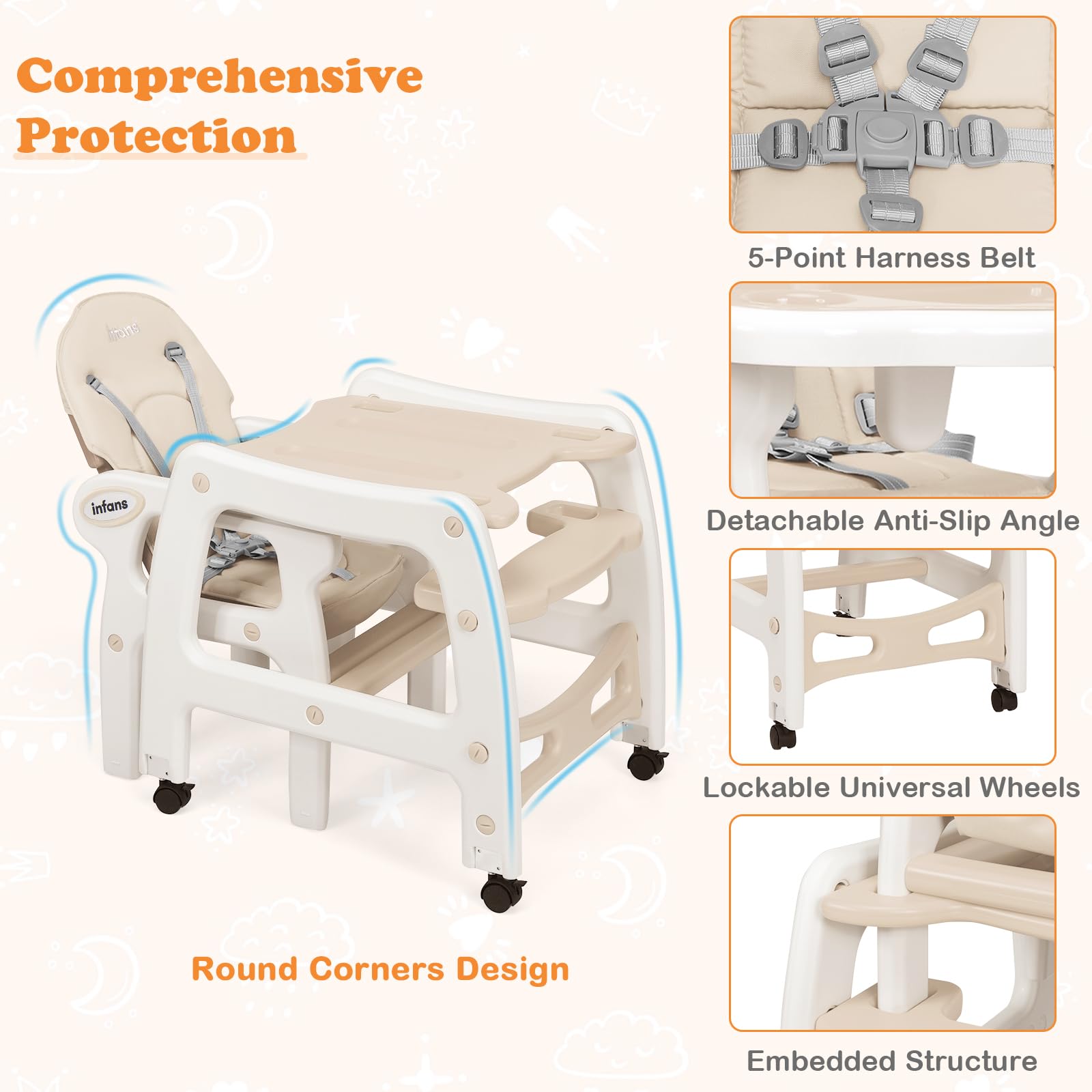 INFANS 5 in 1 Baby High Chair, Convertible Toddler Table Chair Set, Rocking Chair, Multi-Function Seat with Lockable Universal Wheels