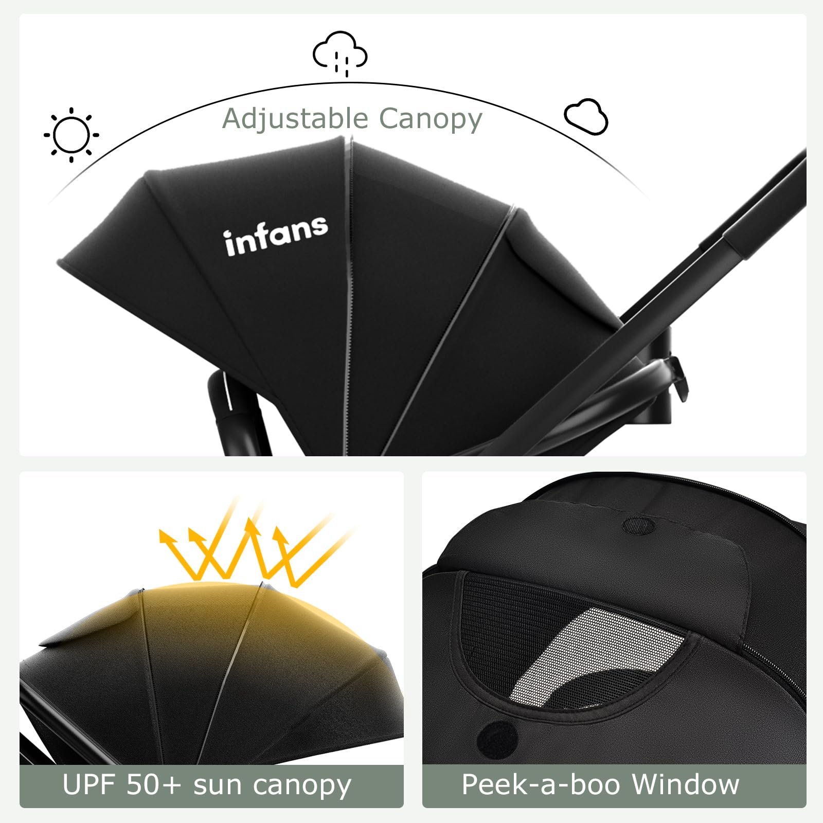 INFANS 2 in 1 Baby Stroller, High Landscape Infant Stroller, Foldable Pushchair