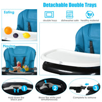 INFANS 4 in 1 High Chair�CBooster Seat, Convertible Highchair, Installation-Free,Simple Fold for Baby, Infant& Toddler