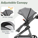 INFANS 2 in 1 Baby Stroller, Convertible Stroller, Foldable High Landscape Shock Absorption with Reversible Seat