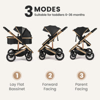 INFANS 2 in 1 Baby Stroller, Folding Newborn Pram Convertible Stroller High Landscape Shock Absorption