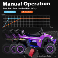 INFANS 2 Seater Kids Ride on UTV, 12V Electric Truck Car with Remote Control, Battery Powered Vehicle