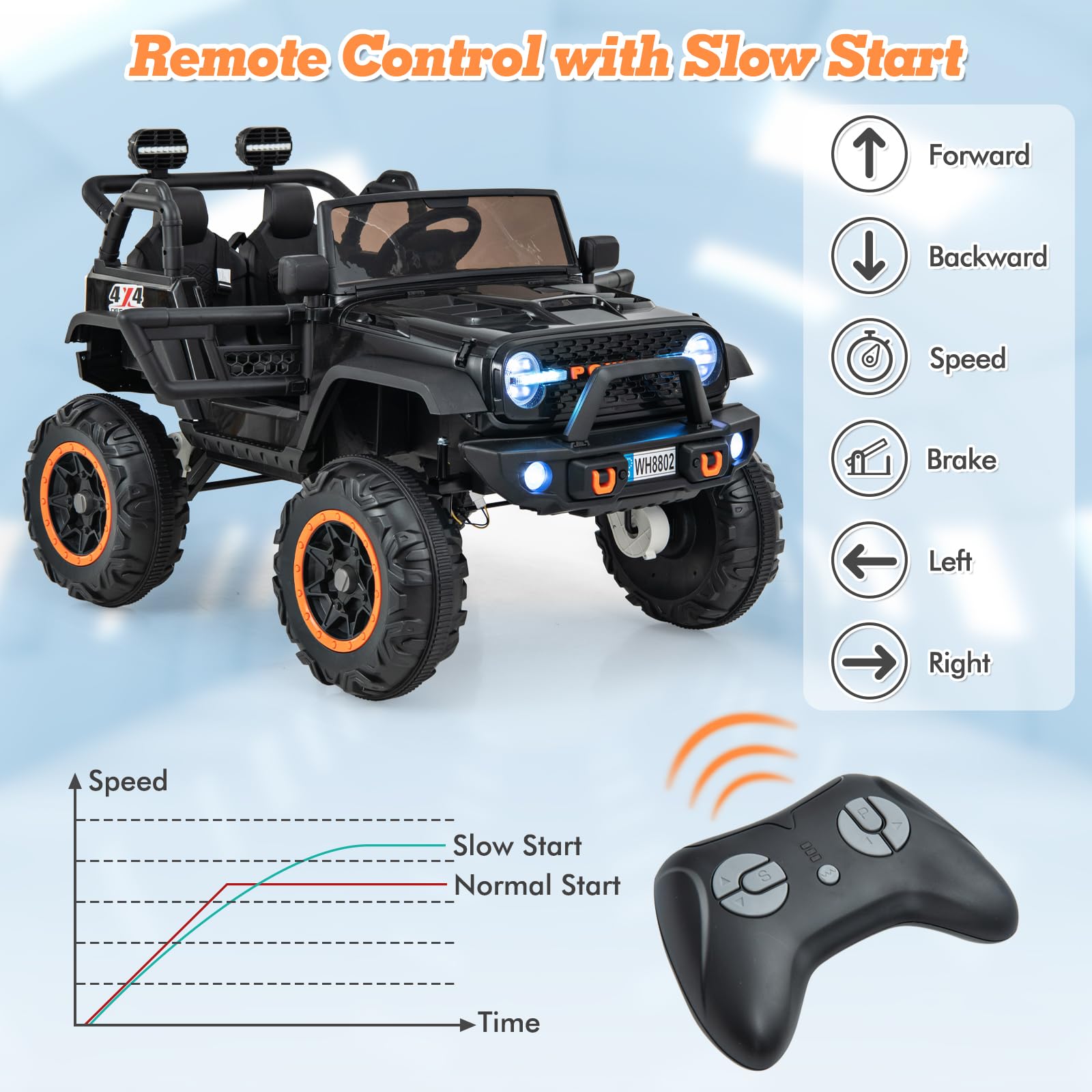 INFANS 24V 2 Seater Ride on Car for Kids, 2WD/4WD Battery Powered with Remote Control, 20" Wide Seat Electric Jeep Toys