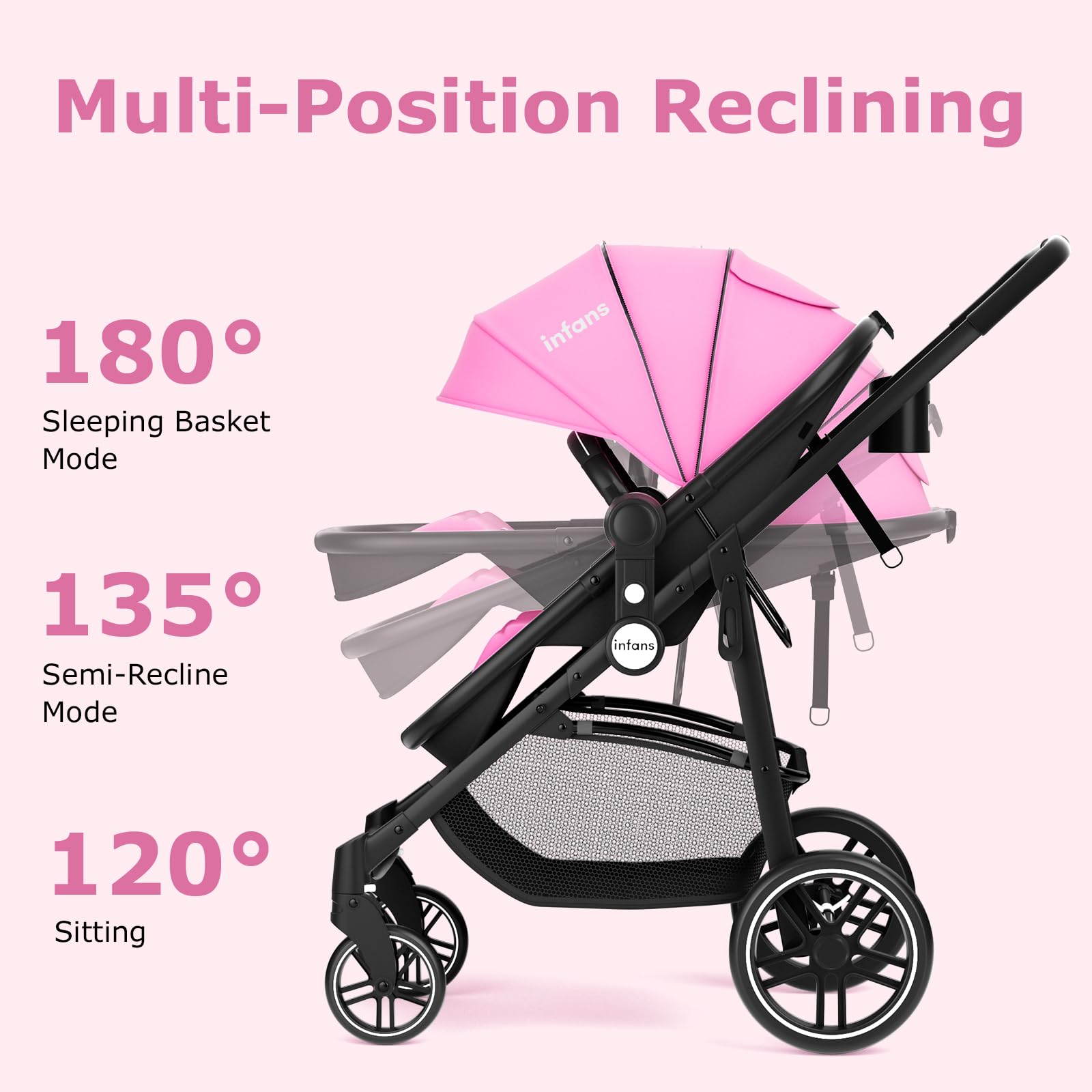 INFANS 2 in 1 Baby Stroller, High Landscape Infant Stroller, Foldable Pushchair