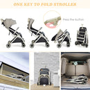 INFANS Lightweight Baby Stroller for 0-36 Month, Compact Stroller with One-Hand Fold, Travel Stroller for Airplane