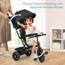 INFANS Kids Tricycle, 6 in 1 Baby Trike Toddler Bike with Reversible Seat, Adjustable Push Handle, Removable Canopy