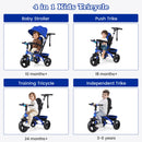 INFANS Kids Tricycle, 4 in 1 Stroll Trike with Adjustable Push Handle, Suitable for 10 Months to 5 Years