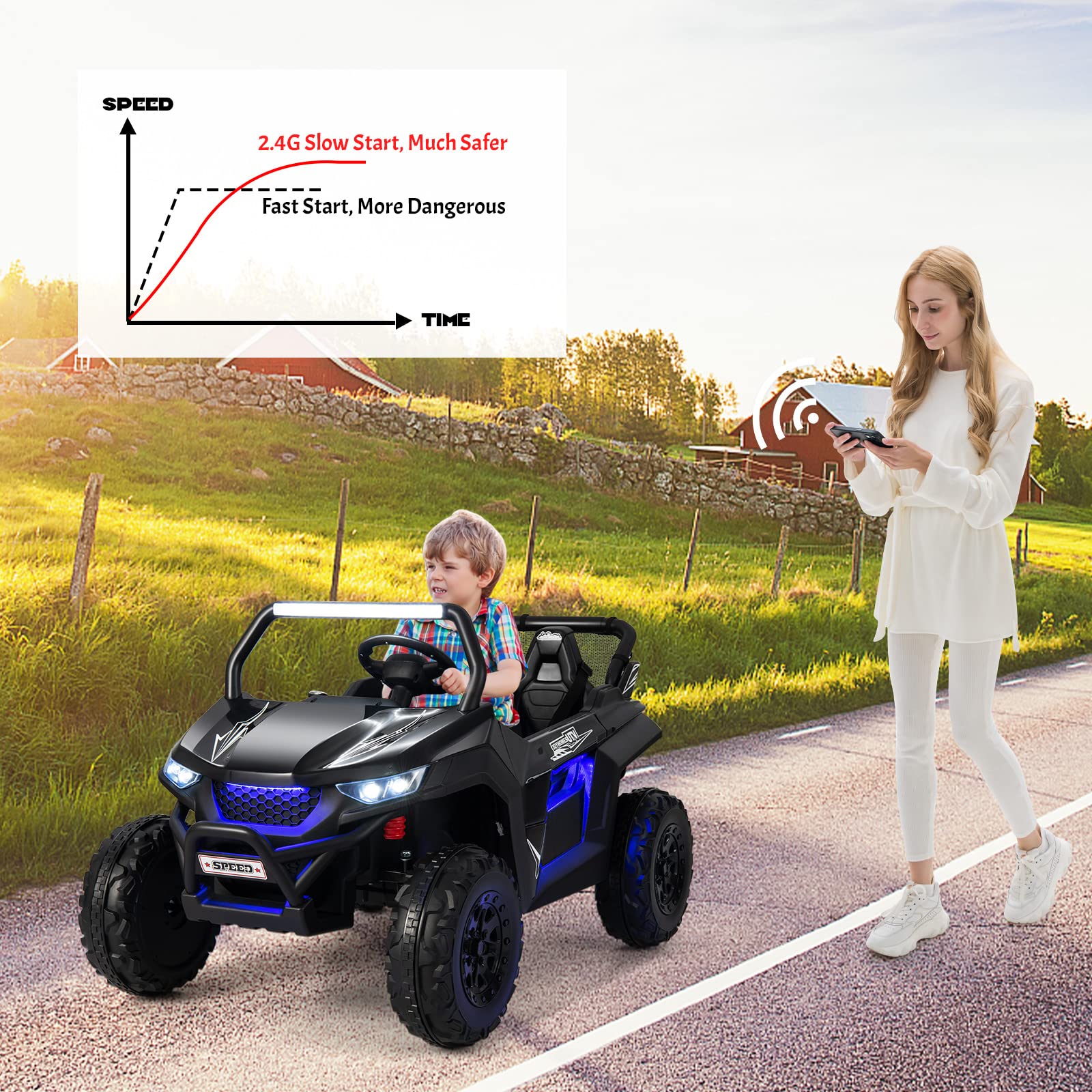 INFANS 2 Seater Kids Ride on UTV, 12V Electric Truck Car with Remote Control, Battery Powered Vehicle
