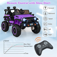 INFANS 24V 2 Seater Ride on Car for Kids, 2WD/4WD Battery Powered with Remote Control, 20" Wide Seat Electric Jeep Toys
