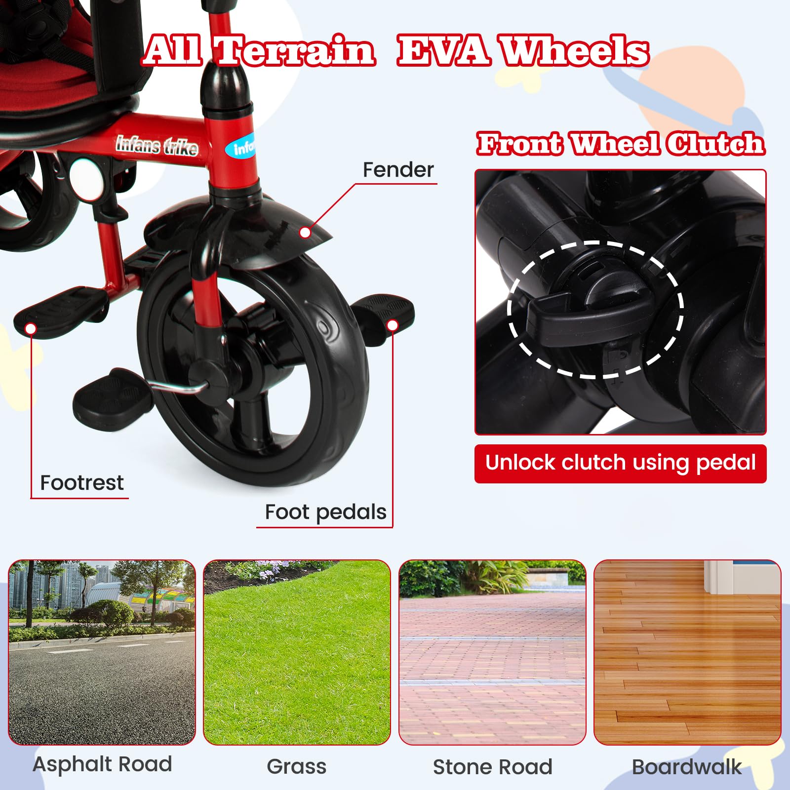 INFANS Kids Tricycle, 4 in 1 Stroll Trike with Adjustable Push Handle, Suitable for 10 Months to 5 Years