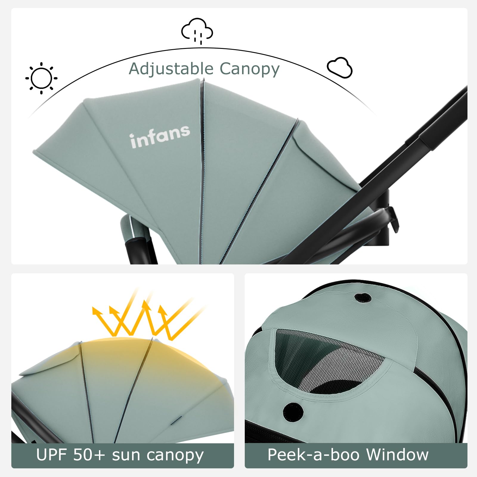 INFANS 2 in 1 Baby Stroller, High Landscape Infant Stroller, Foldable Pushchair