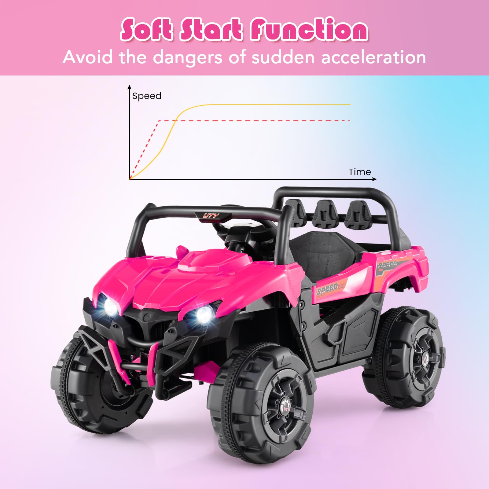 INFANS 12V Ride on Car UTV, Battery Powered Off-Road Kids Electric Vehicles with Remote Control, Music, Horn, MP3, Lights