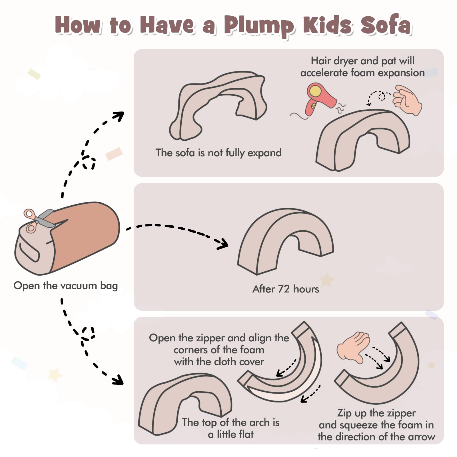 INFANS Climbing Toys for Toddlers, 3pc Foam Climbing Blocks Rainbow Shaped Indoor Play Set, Rainbow Crawling Tunnel