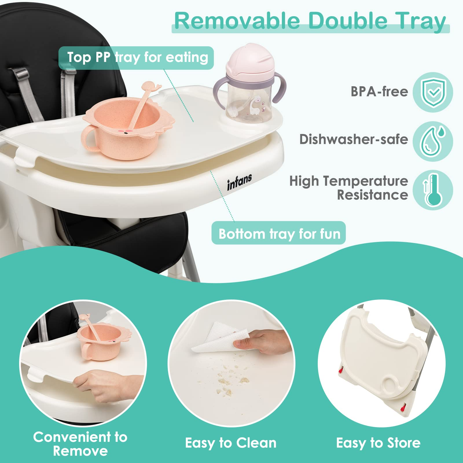 INFANS High Chair for Babies and Toddlers, Foldable Highchair with 7 Different Heights 4 Reclining Backrest Seat 3 Setting Footrest INFANS