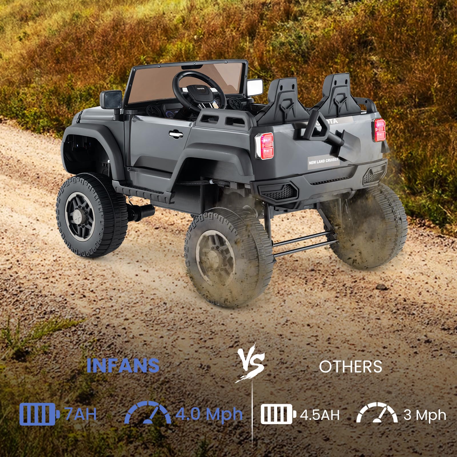 Licensed Toyota LC250 24V 2 Seater Kids Ride on Truck by INFANS