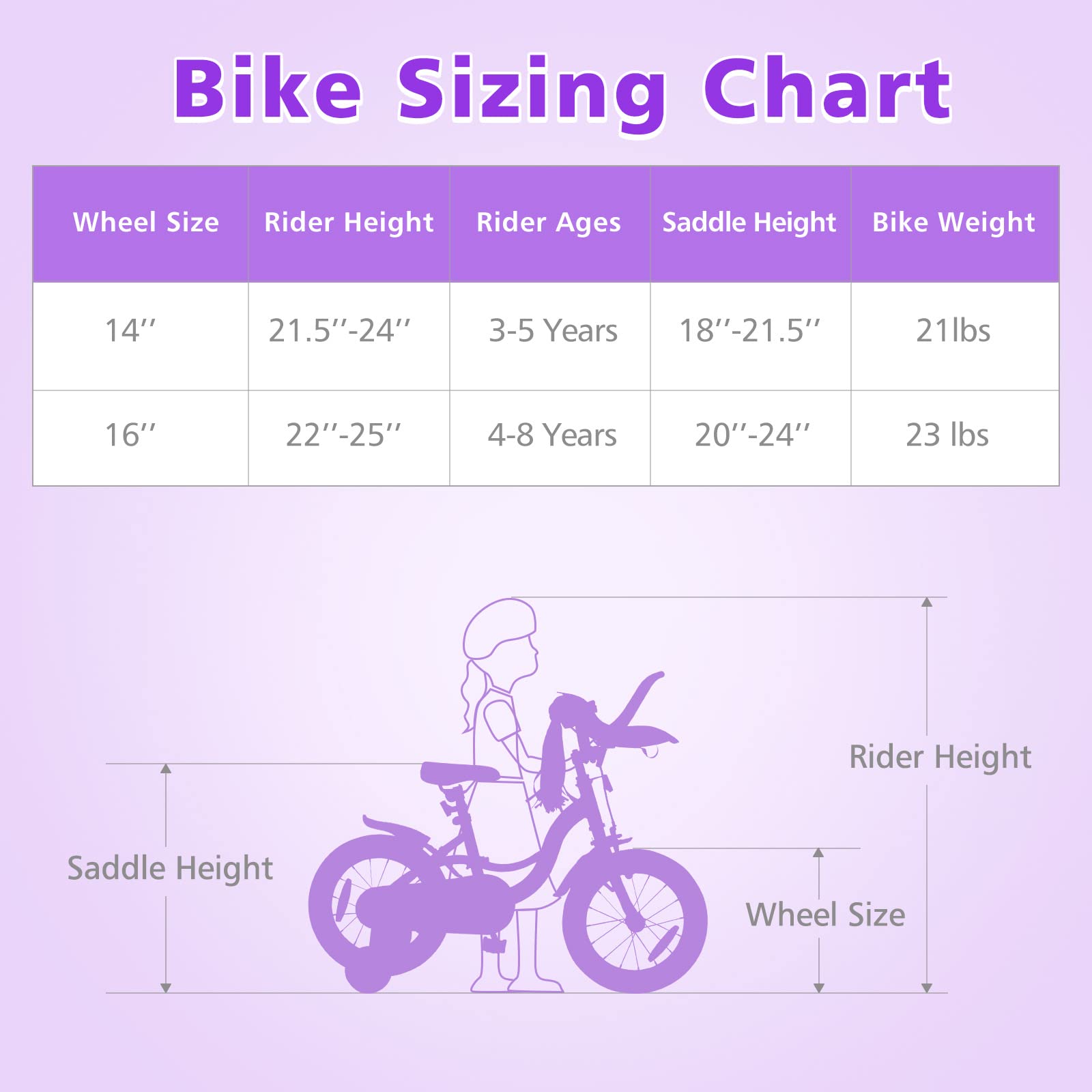 INFANS Kids Bike for Girls, 14 16 Inch Children's Bicycle with Removable Training Wheels and Doll Seat