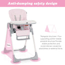 INFANS Foldable High Chair for Babies & Toddlers with Multiple Adjustable Backrest, Footrest and Seat Height