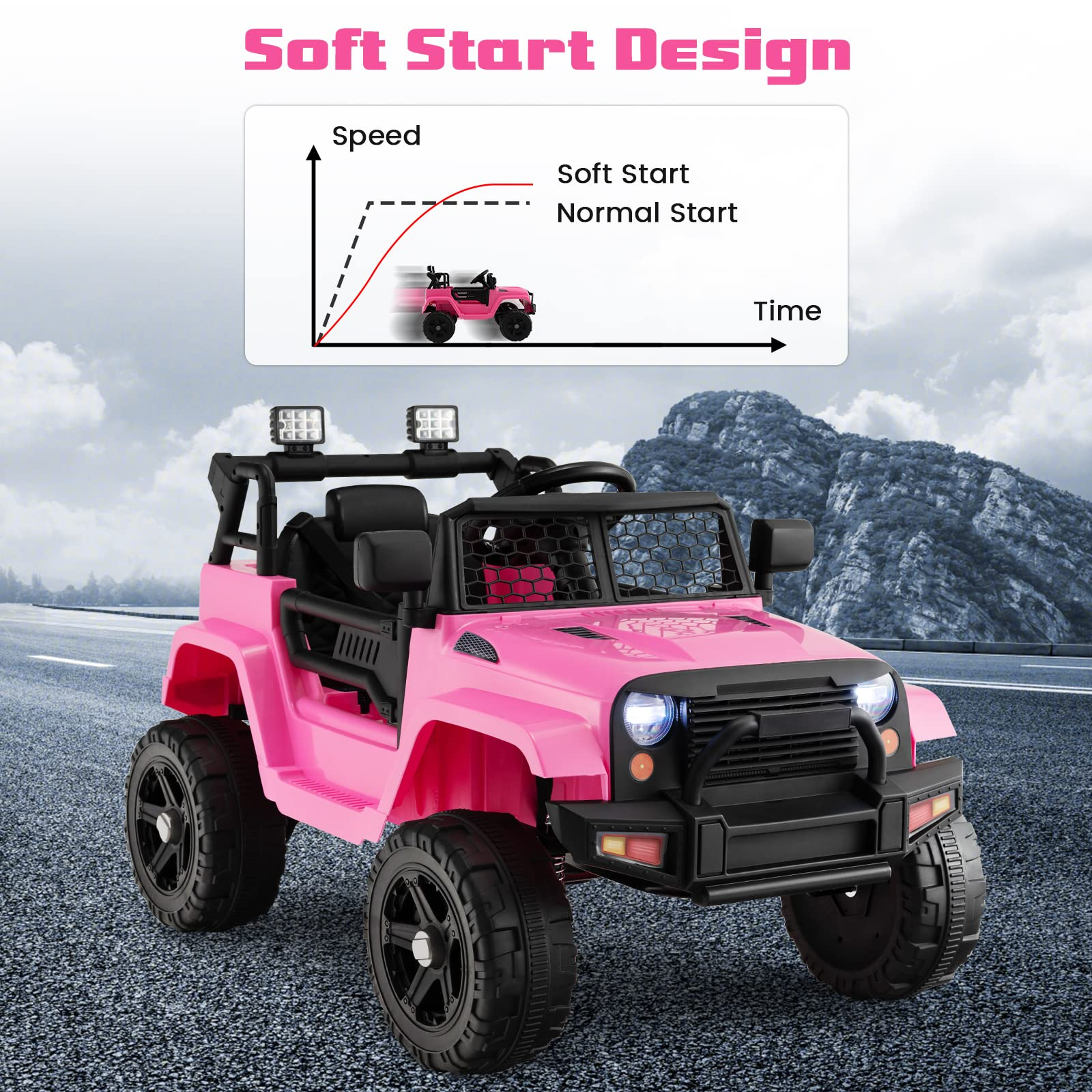 12V Electric Vehicle Car with Remote Control, Toddlers Battery Powered Toy with 2 Speeds, Spring Suspension INFANS